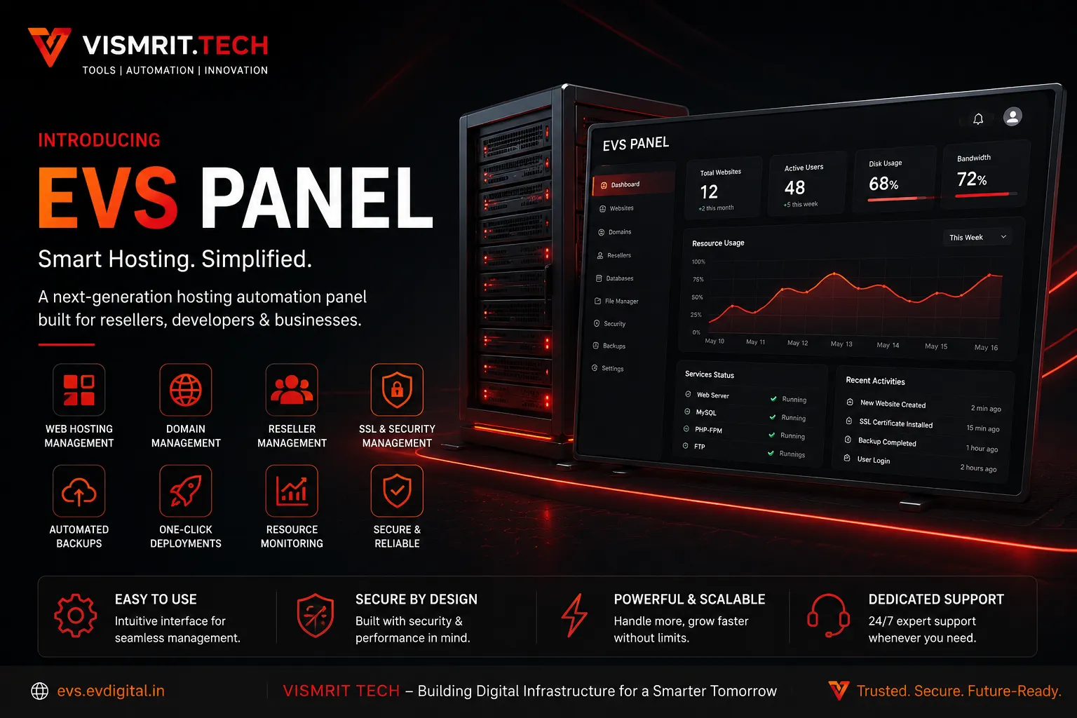 Proudly Introducing EVS Panel: A Modern Hosting Control Panel Built by Vismrit Tech