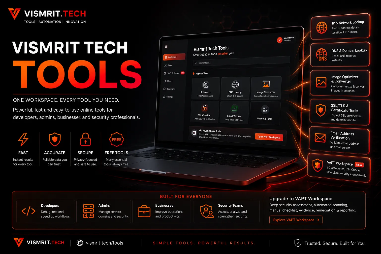 Introducing Vismrit Tech Tools: One Workspace for Everyday Digital Utilities and Security Checks