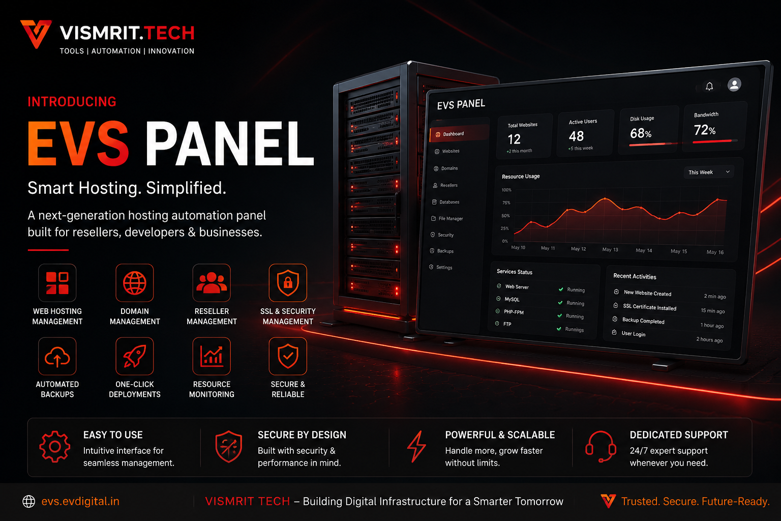 Proudly Introducing EVS Panel: A Modern Hosting Control Panel Built by Vismrit Tech